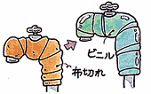 ビニール、布切れをまくのイラスト