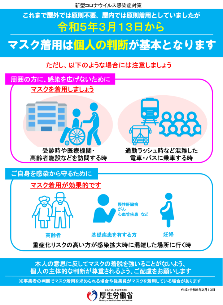 【厚生労働省】令和5年3月12日以降のマスク着用の考え方について