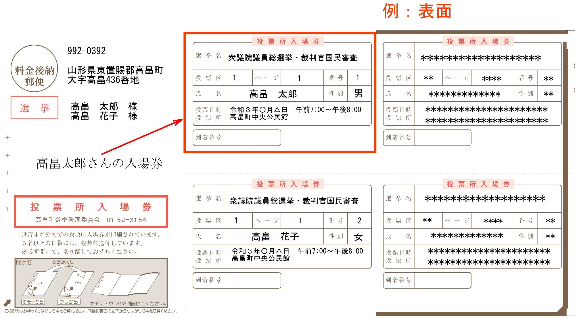 投票所入場券記載例(表)