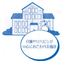 介護老人保健施設イラスト
