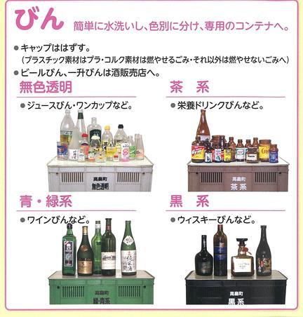 びんの分け方・出し方の画像
