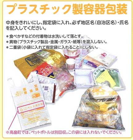 プラスチック製容器包装の分け方・出し方の画像