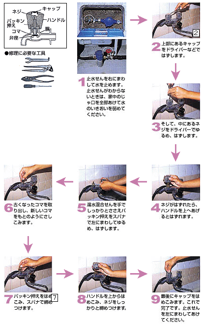 パッキンの取り替え方の画像