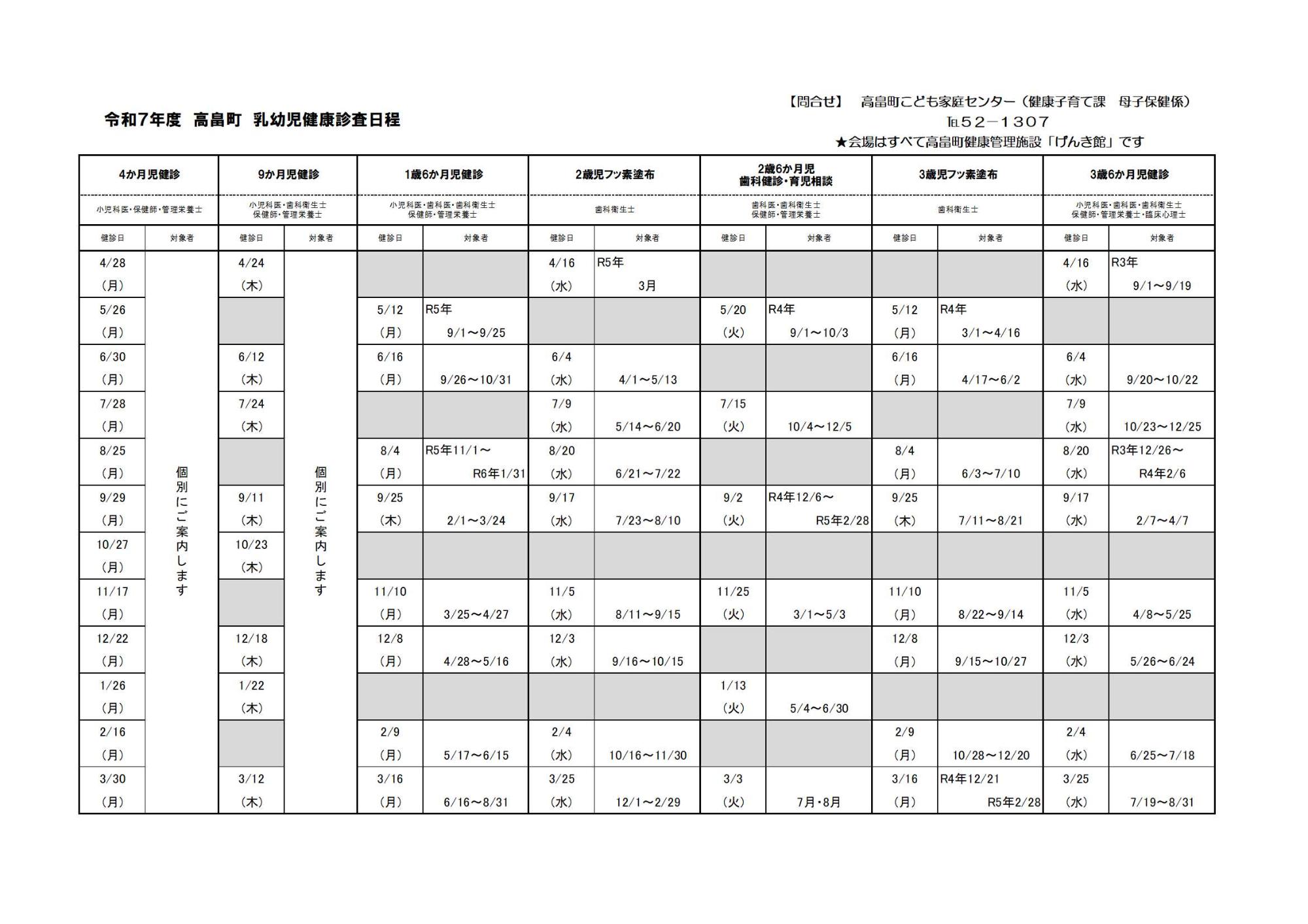 令和7年度　乳幼児健康診査日程
