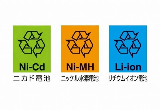リサイクルマーク