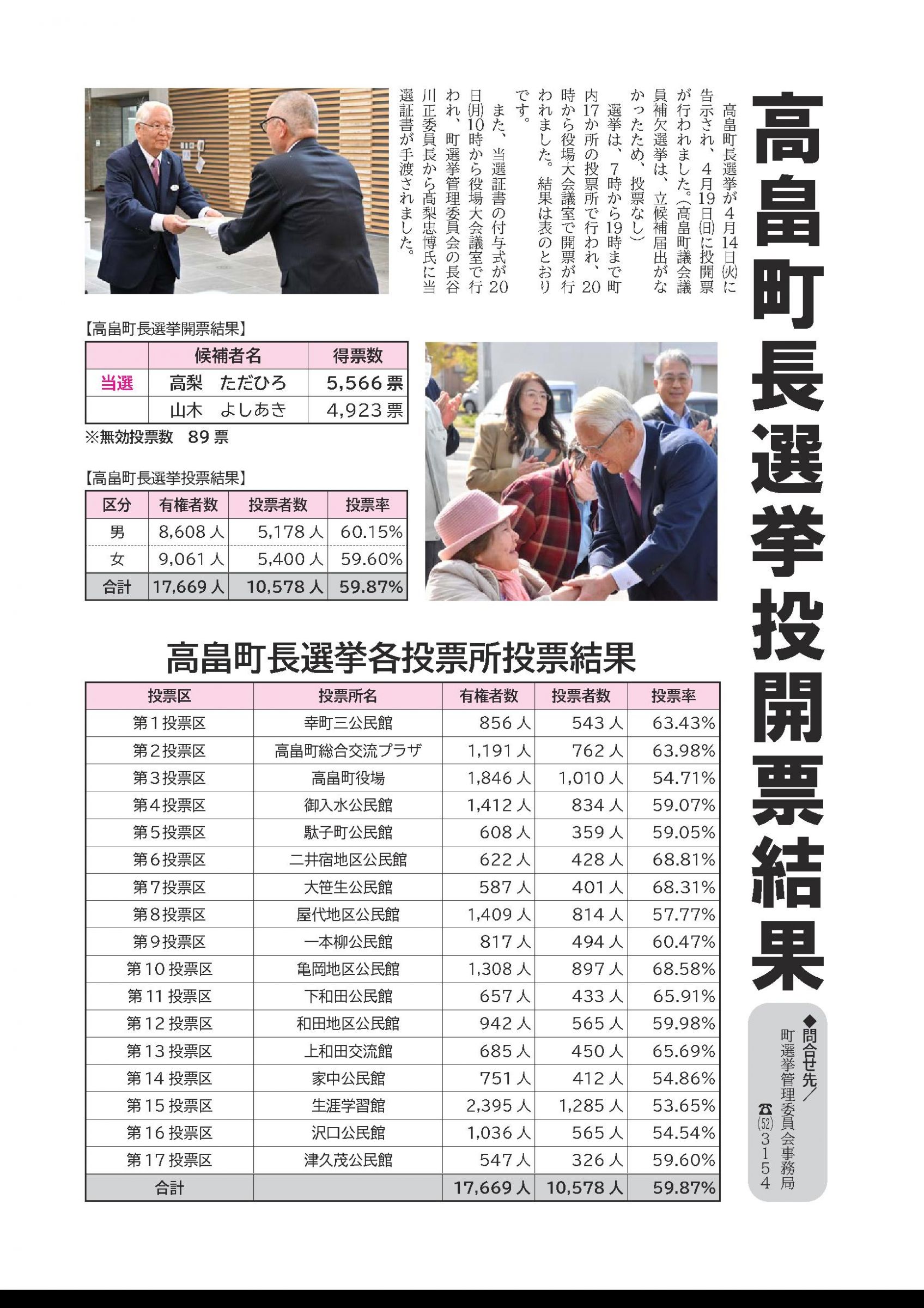 ウェブブック - 広報たかはた令和8年6月号