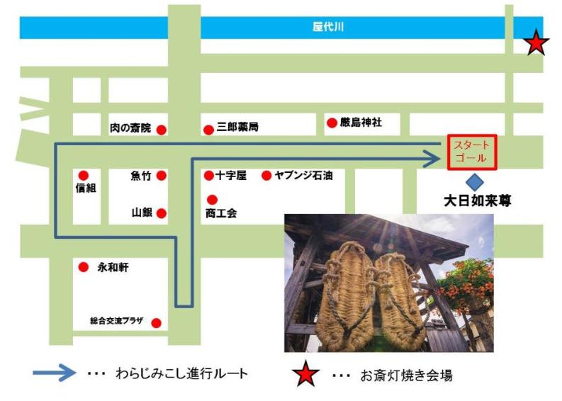 わらじみこしルート