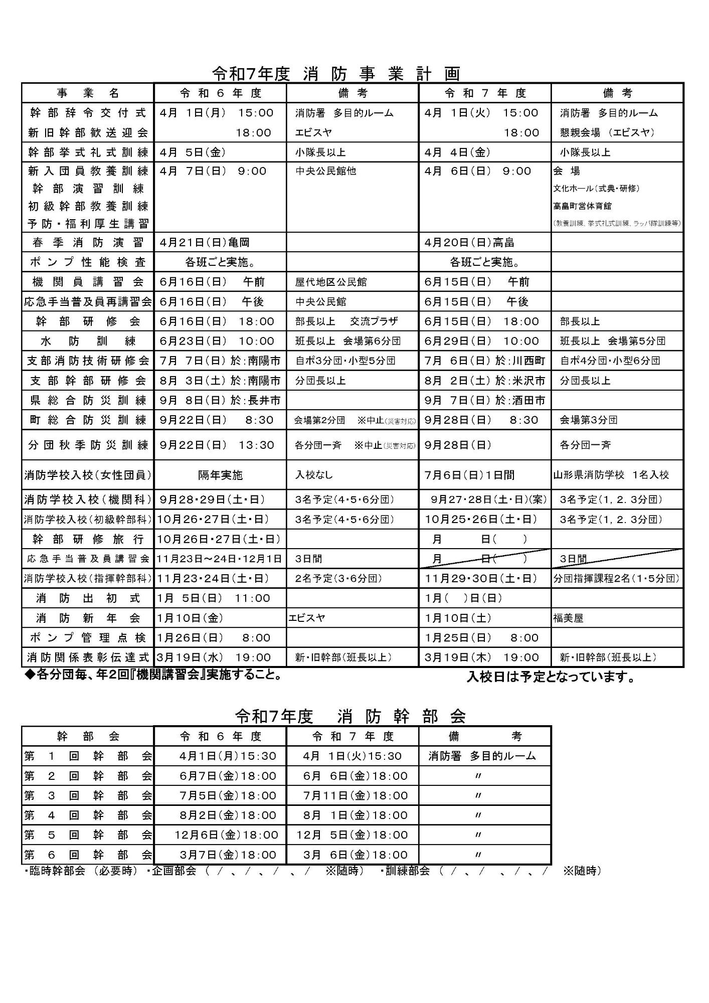 令和7年度消防団事業計画