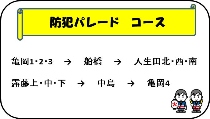 亀岡地区防犯パレード01