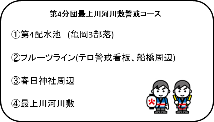 最上川河川敷警戒01