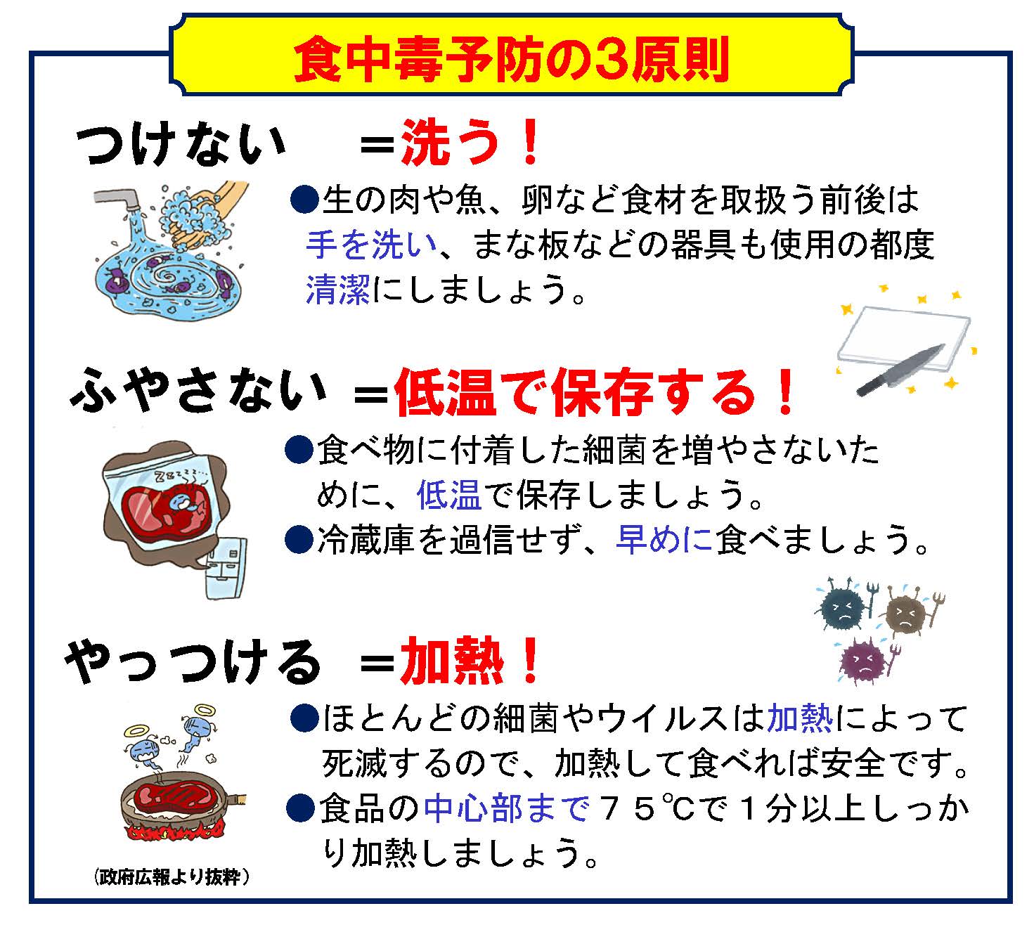食中毒予防の３原則