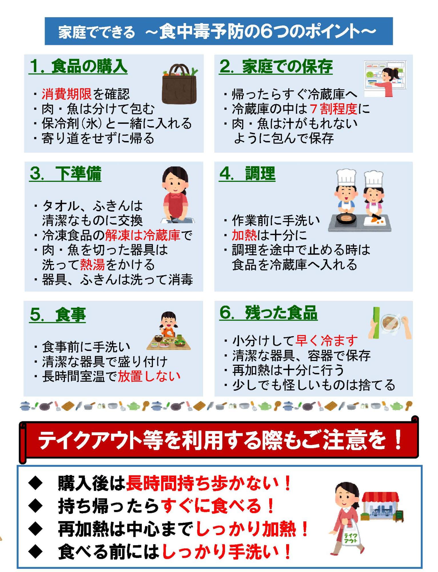 食中毒予防の６つのポイント