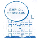 介護療養型医療施設イラスト