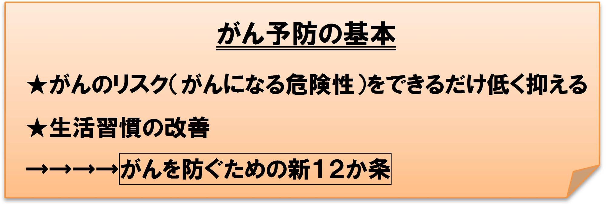 がん予防の基本