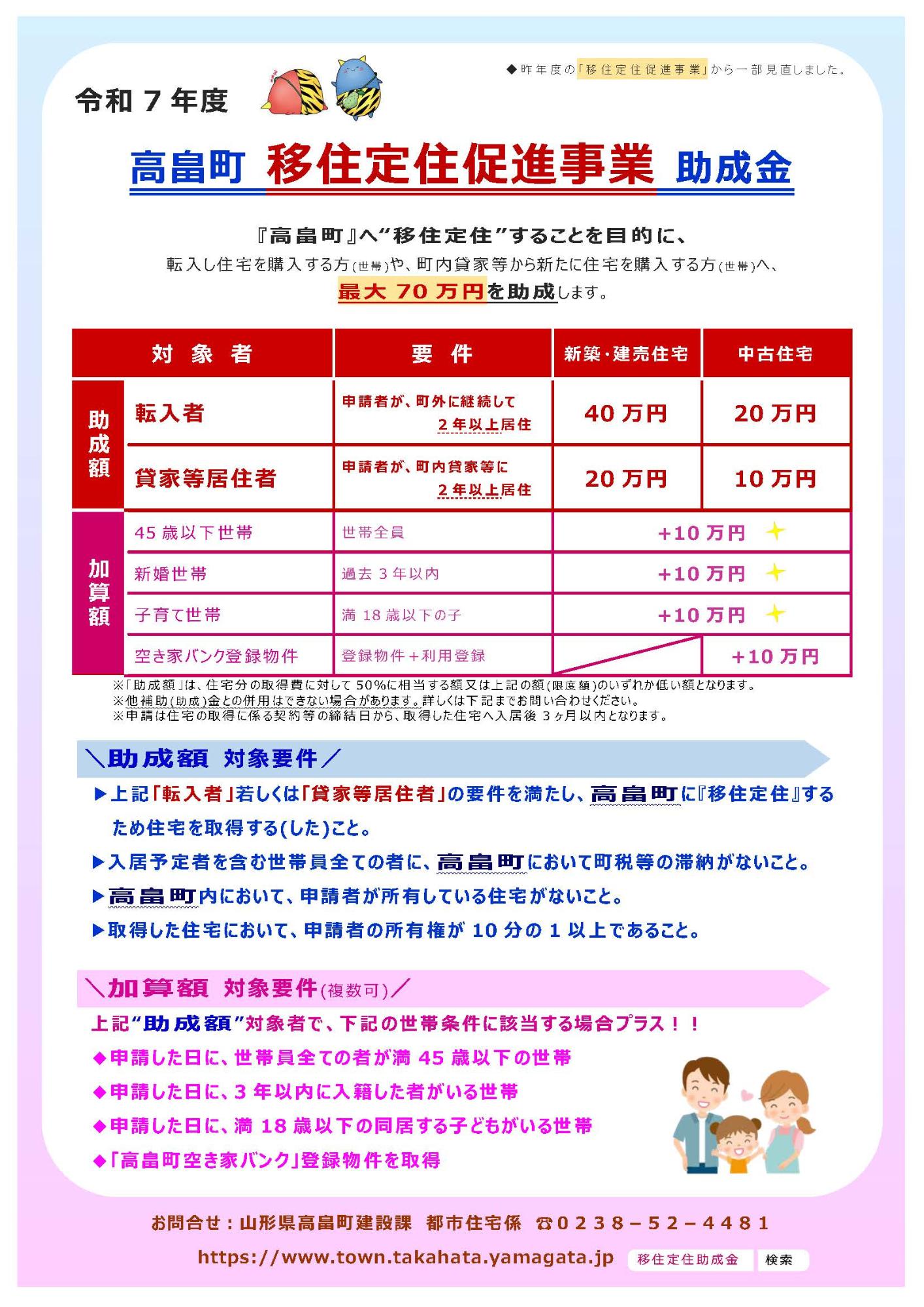 移住定住助成金