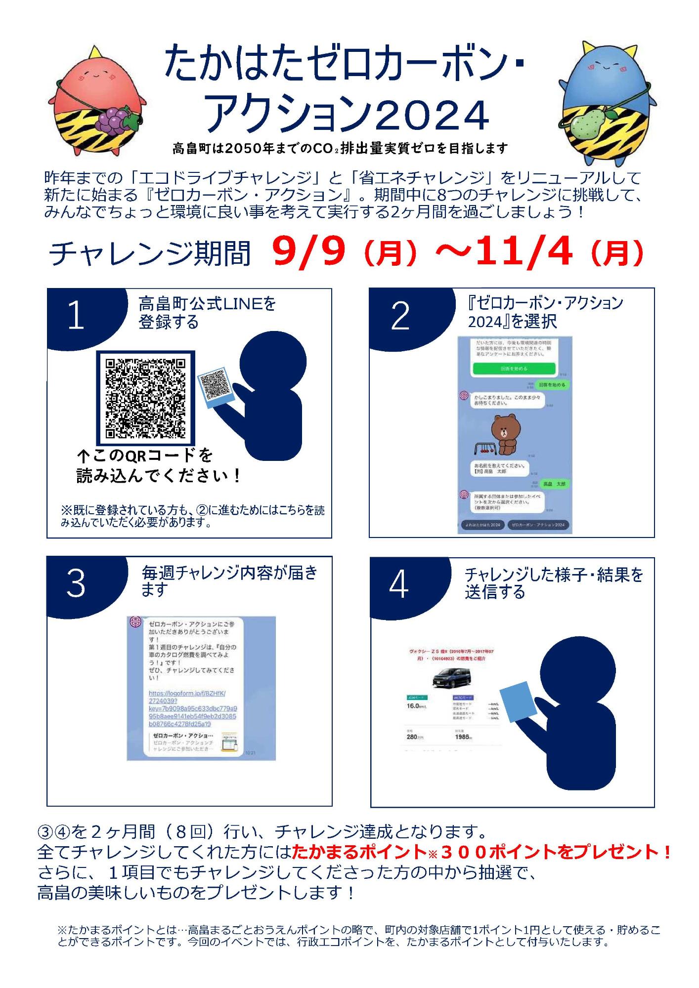 ゼロカーボン・アクション2024-1