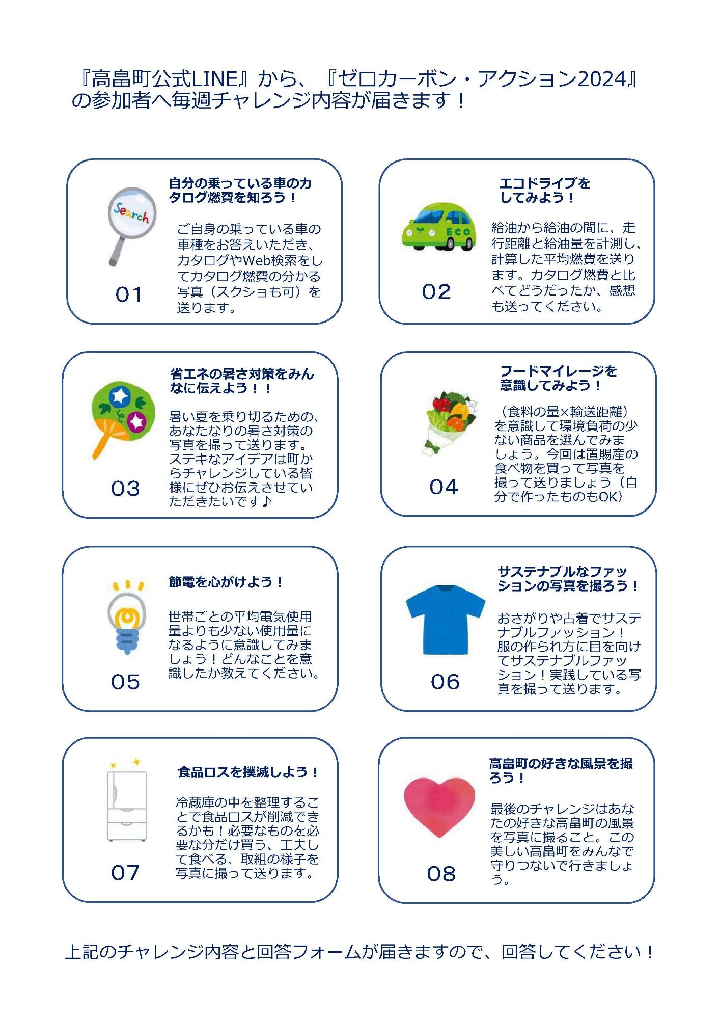 ゼロカーボン・アクション2024-2