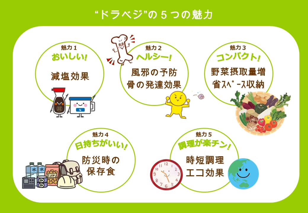 干し野菜・干し物レシピ04