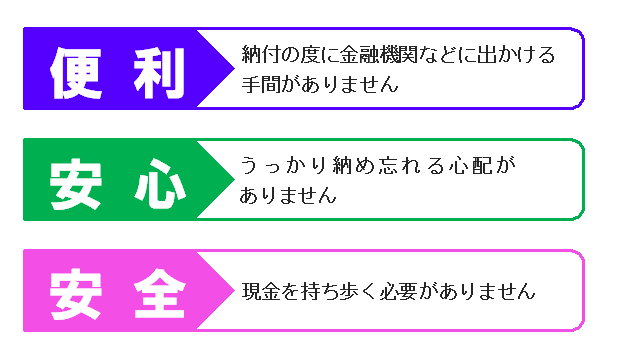 口座振替の画像