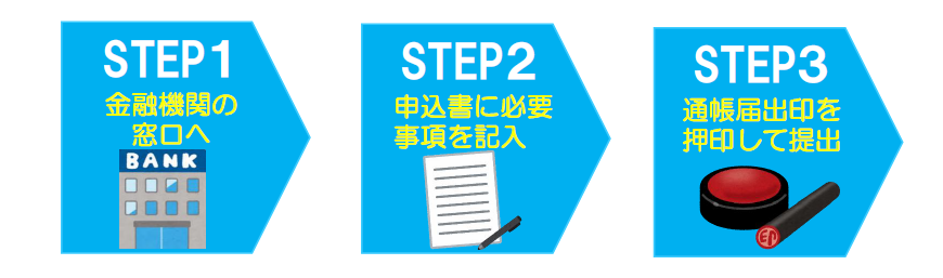 口座振替依頼書でお申し込みの場合の画像