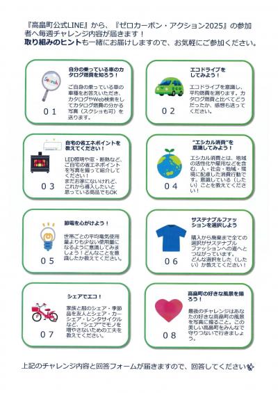 ゼロカーボン・アクション2025-2