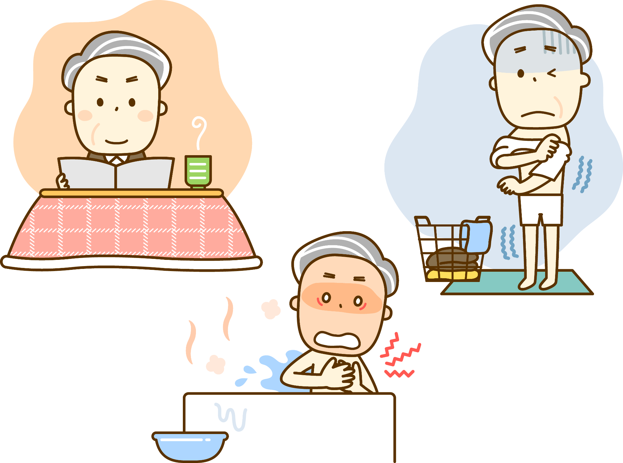 寒暖差などによる急激な血圧の変動の画像