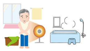 脱衣所や浴室を暖める画像