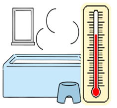 お風呂と温度計の画像
