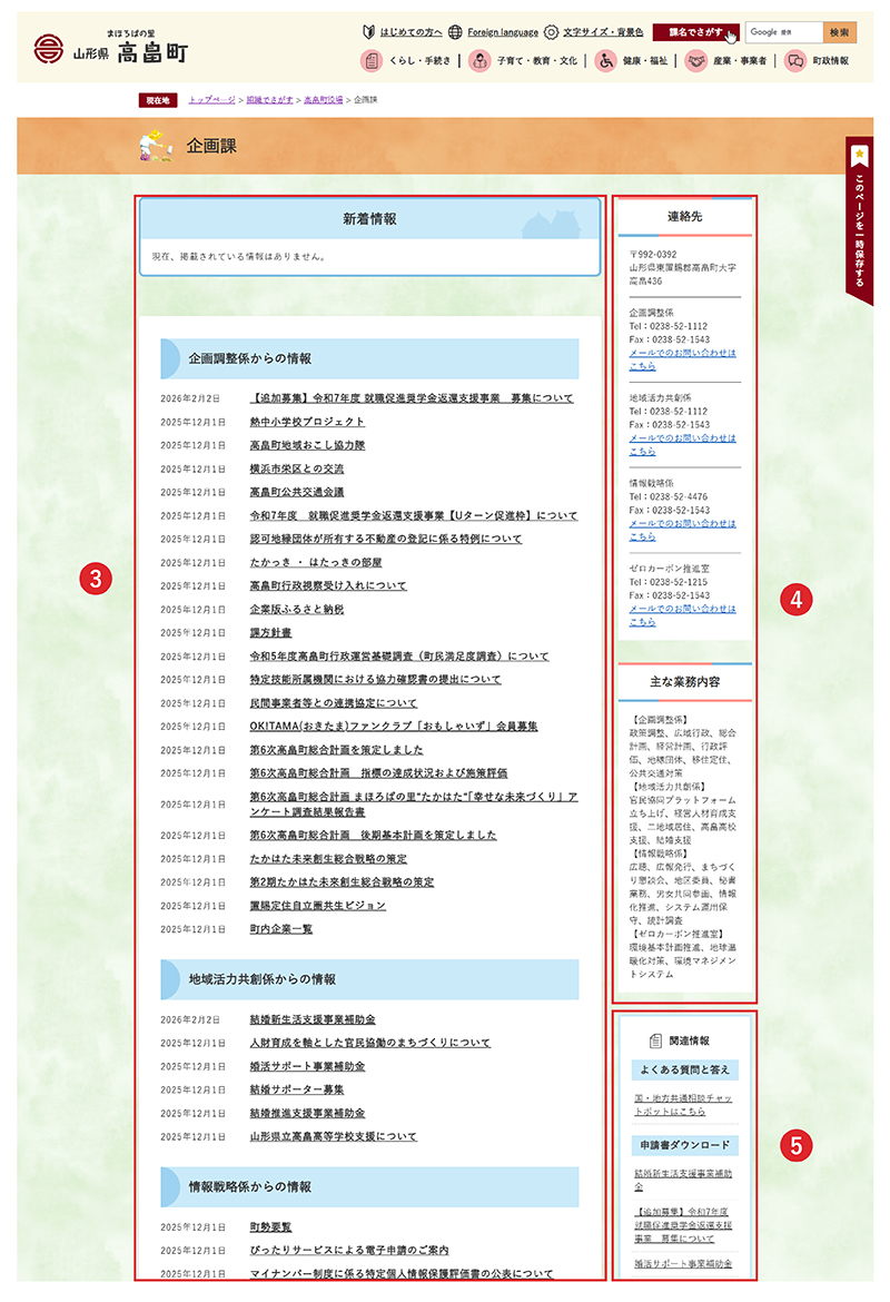 課のトップページ