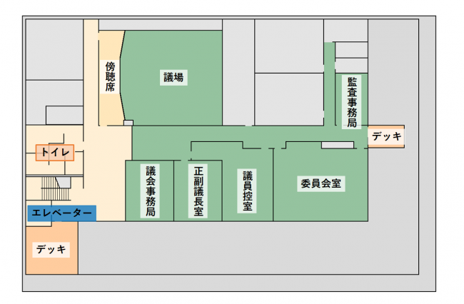 庁舎フロアマップ3F