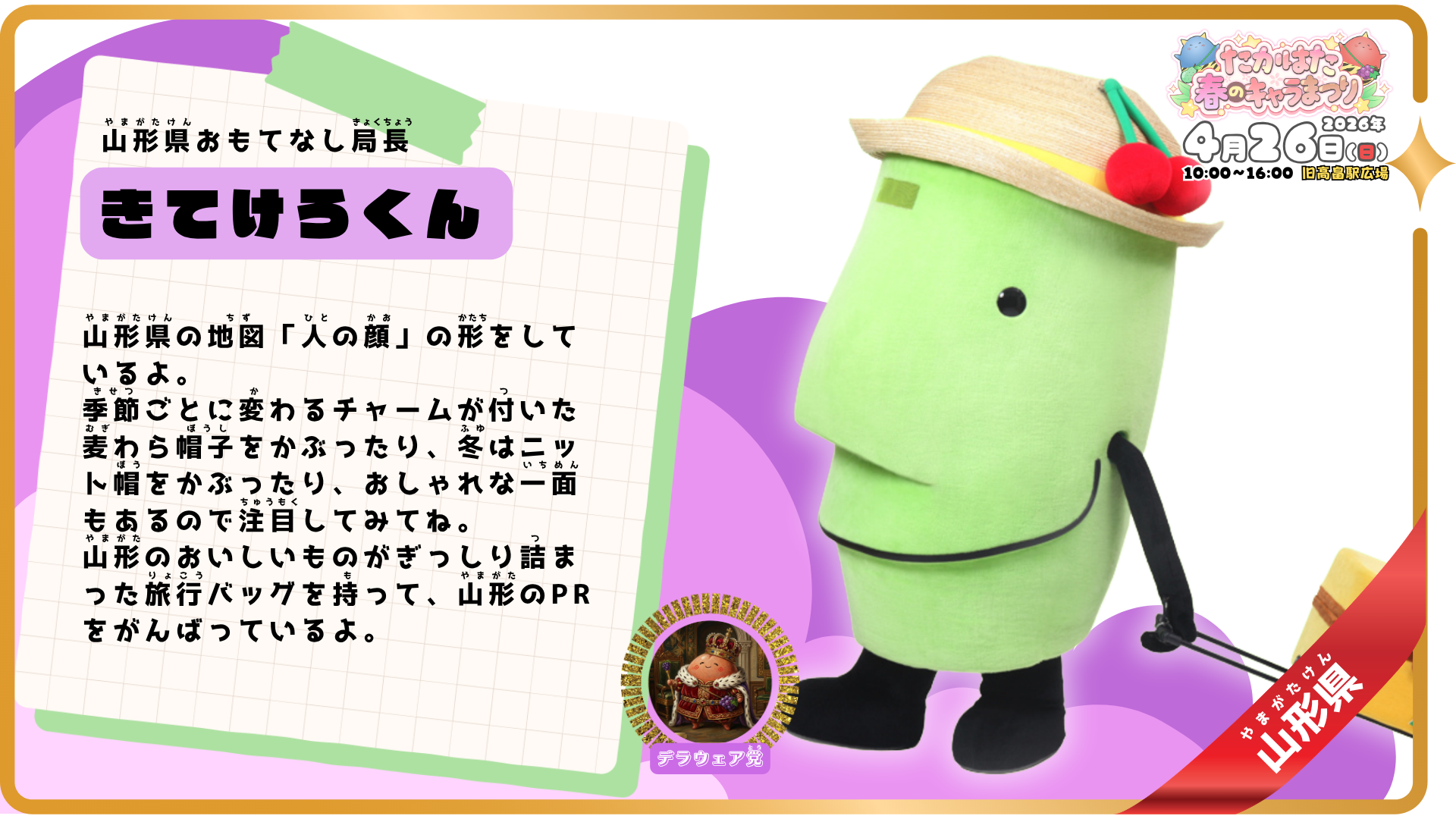 きてけろ紹介