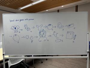 絵しりとり