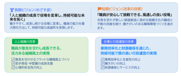 gyomanekeikaku2